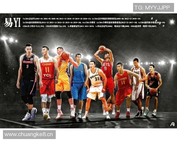 中国篮球协会推动篮球事业发展 全力打造中国篮球新未来